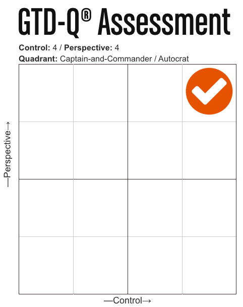 gtd q assessment getting things done gtd q assessment getting things done